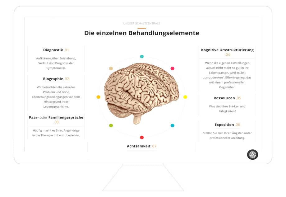 Lea Hammermeister WordPress Referenz Desktop, Freelancer Webdesigner in Deutschland, Webdesign für Startups