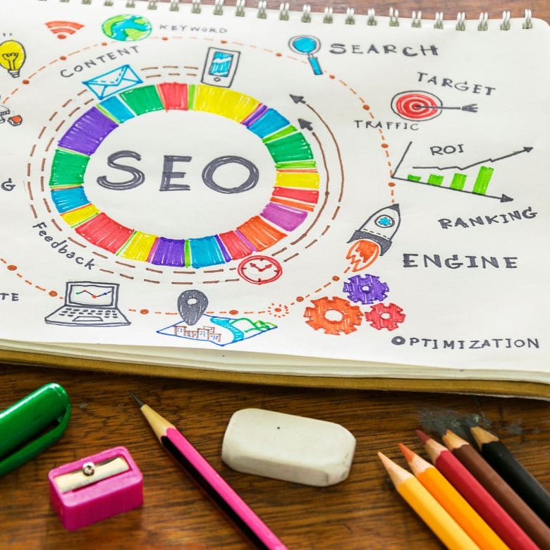 Optimierung von Webseiten, Website Optimierung Milena Paralis